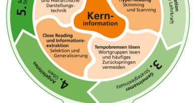 Durchgeführte Studie an der NMS Wörgl zur Lese- und Informationskompetenz der Schüler_innen Durchgeführte Studie an der NMS Wörgl zur Lese- und Informationskompetenz der Schüler_innen